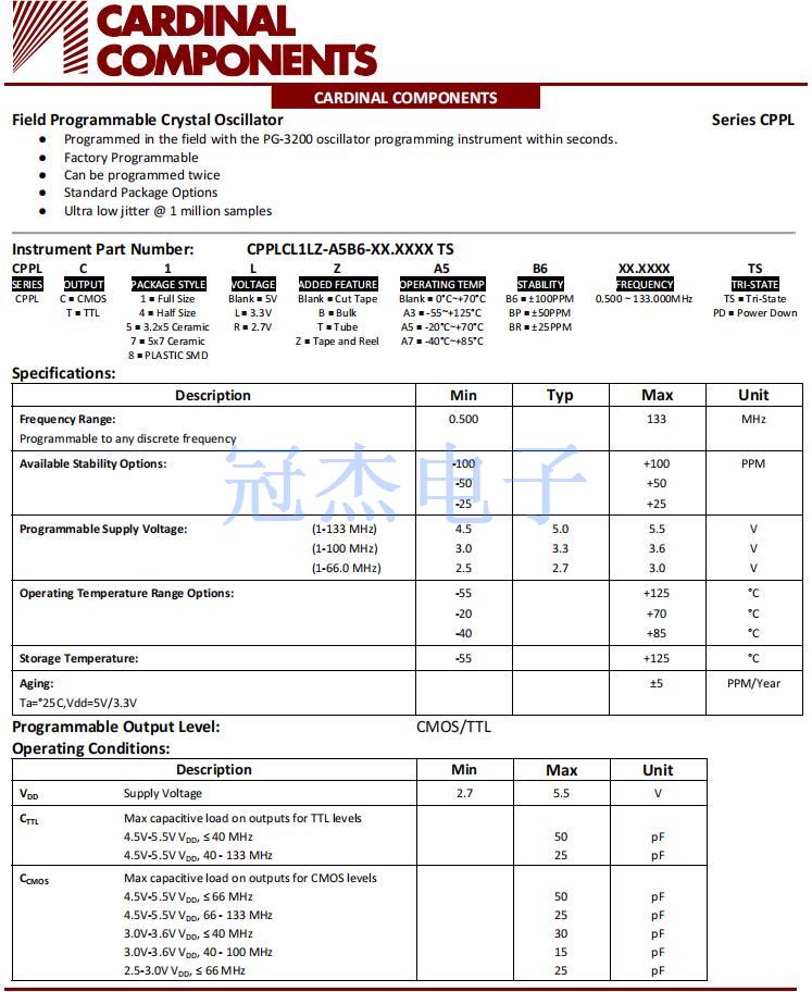 CPPL 11