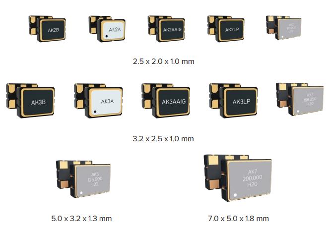 ClearClock系列晶体振荡器