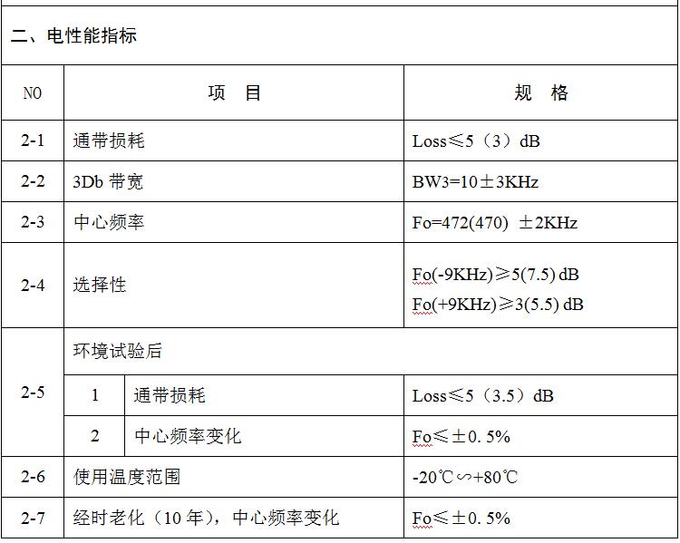 465BSFU规格