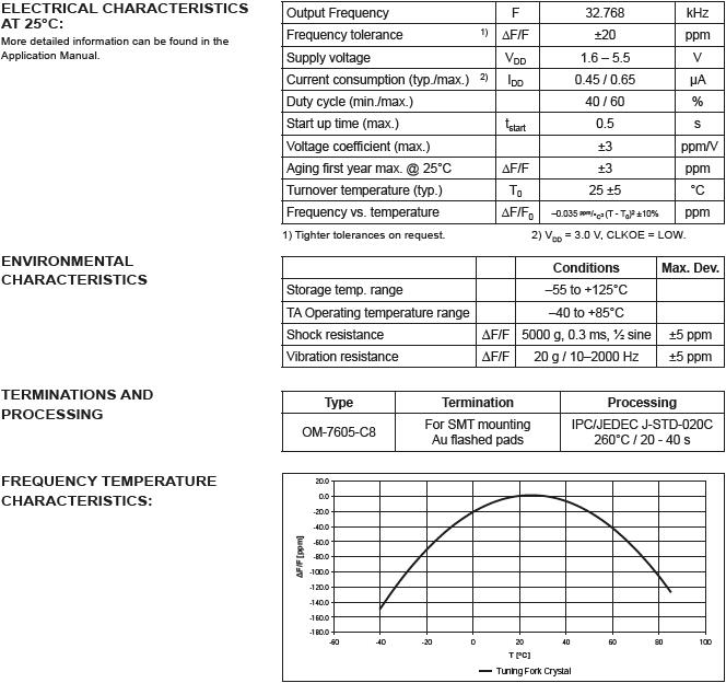 OM-7605-C8 2012 OSC