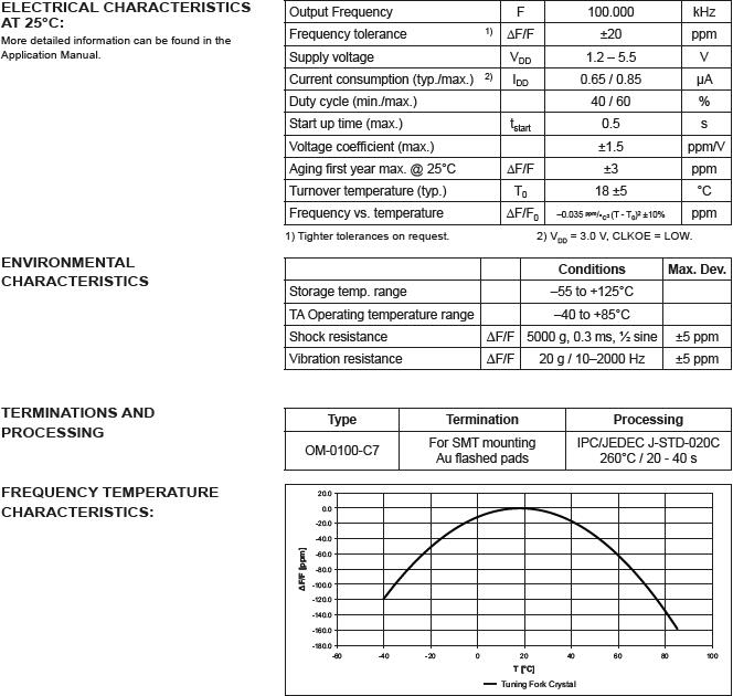 OM-0100-C7 3215 OSC