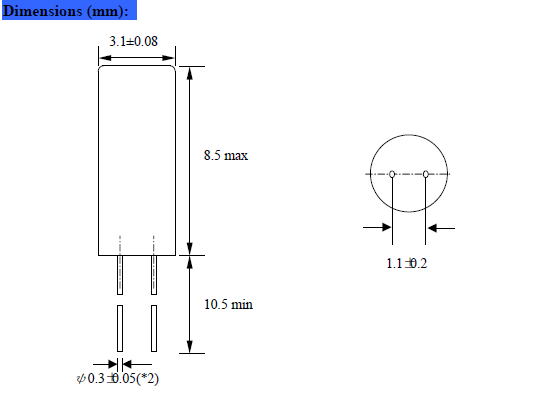 GJ 3-8 DIP