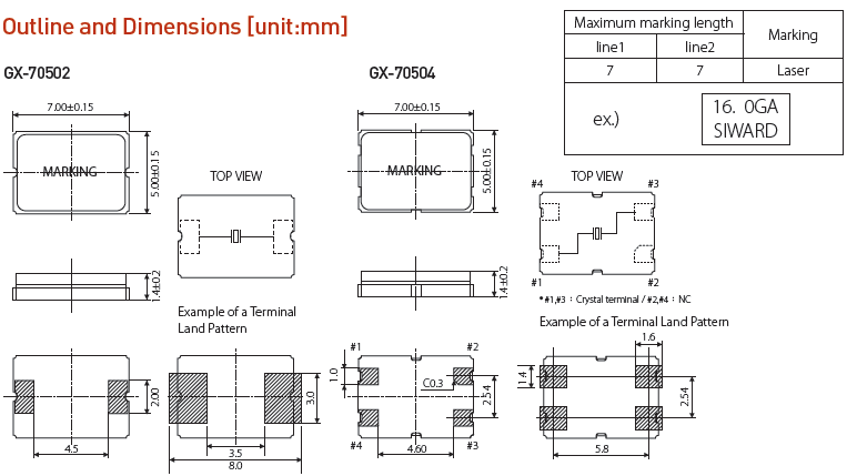 GX-70502 GX-70504 7050