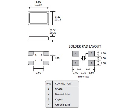 GRX-530