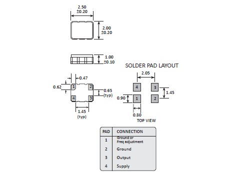 GTXO-253