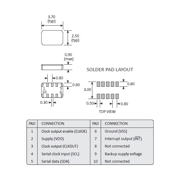 rv3029c3 3725 RTC