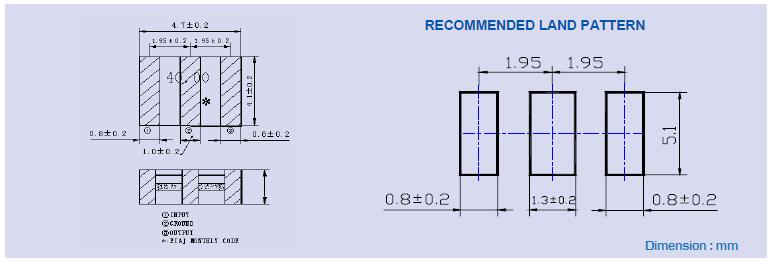 AWSCR-MTD