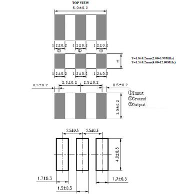 AWSCR-CP