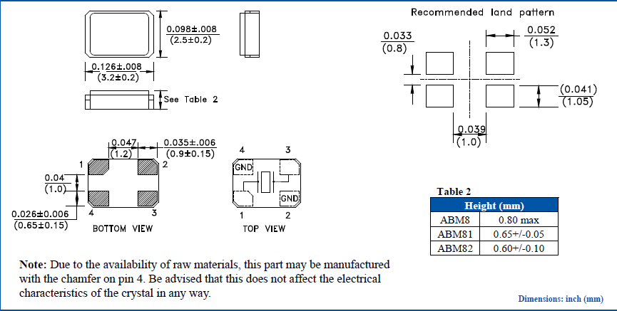 abm8 3225