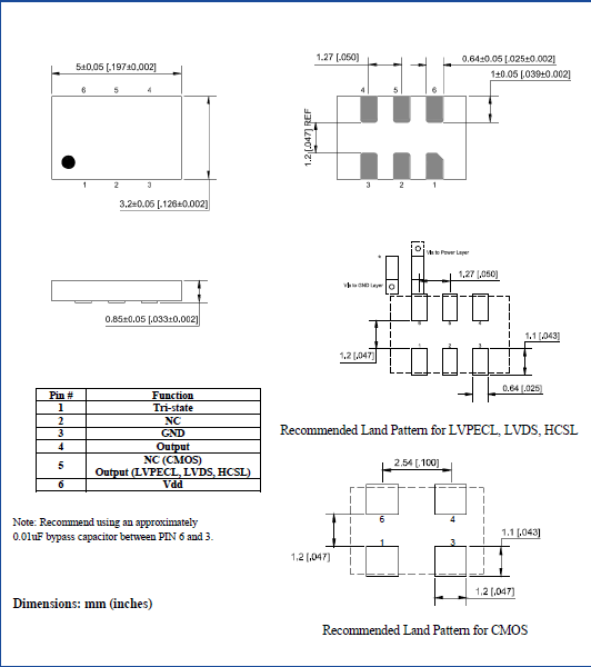 ASFLMP 5032 MEMS