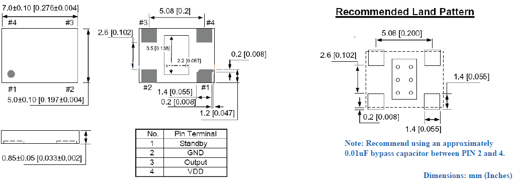 ASVM 7050 MEMS