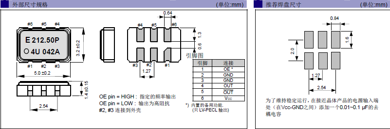 EG-2123CB EG-2103CB