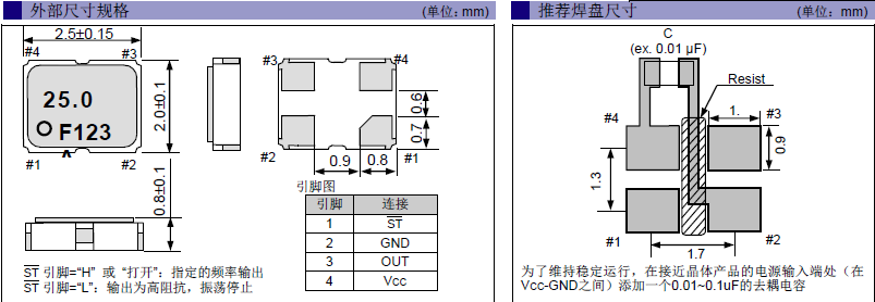 2520低频运行晶振,±3ppm低老化率振荡器,SG-210STF晶振