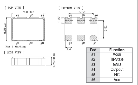 VT-M PECL 7050