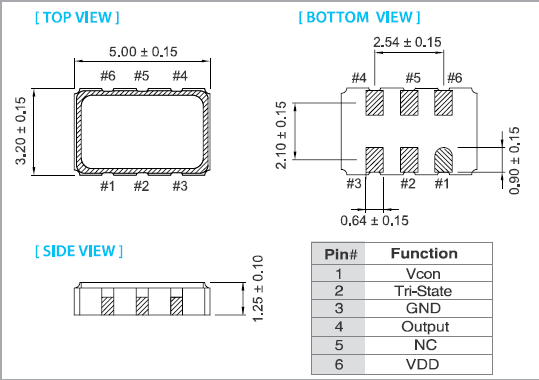 VW LVPECL LVDS 5032M VCXO