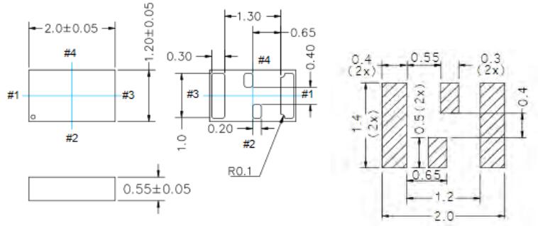 CMC208