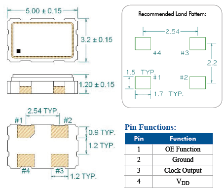 FDQ-1.8V 5.0_3.2 CMOS