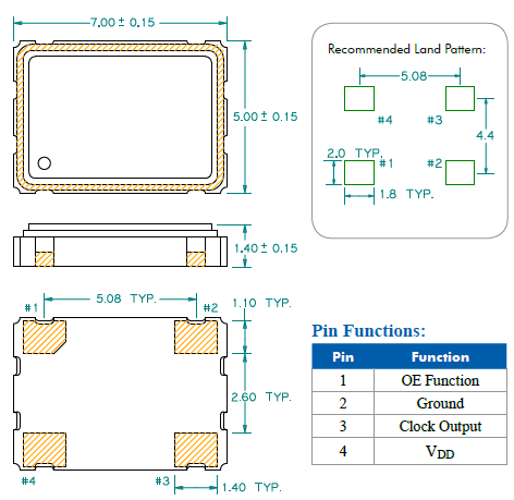 FNDDR1133 7_5 CMOS