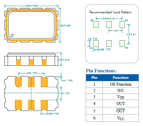 LD10GE156 5.0_3.2 CMOS