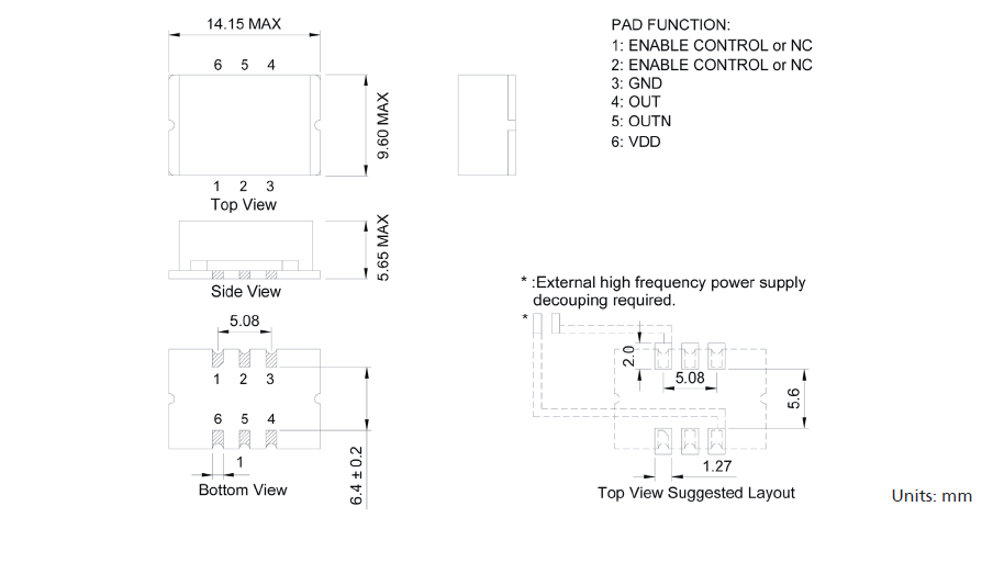 TXC_7J_14_9 CMOS