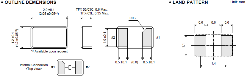 排带式包装谐振器,低成本环保型晶振,TFX-03C晶振