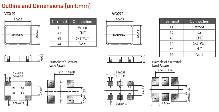 进口OSC压控晶振,7050台产石英晶振,VCX91晶振