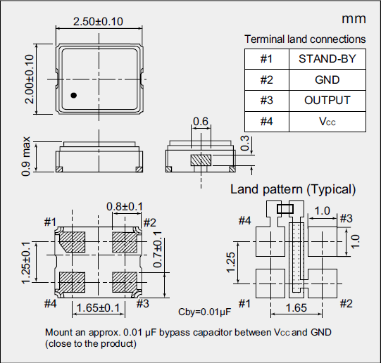 NZ2520SJ_2.5_2.0 CMOS