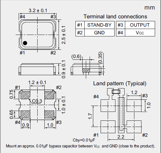 低电压晶振,四脚贴片晶振,NZ3225SF晶振