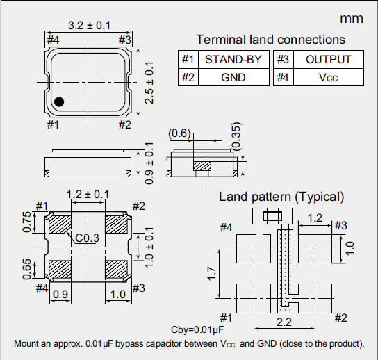 有源晶体振荡器,低抖动贴片晶振,NZ3225SH晶振