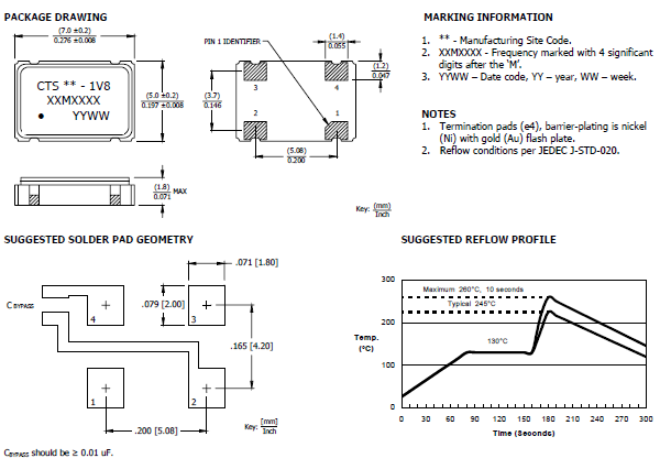 CB1V8 7050 OSC