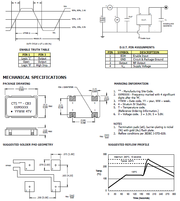 CB3LV-S4 7050 OSC