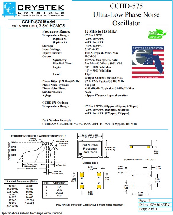 CCHD-575-1