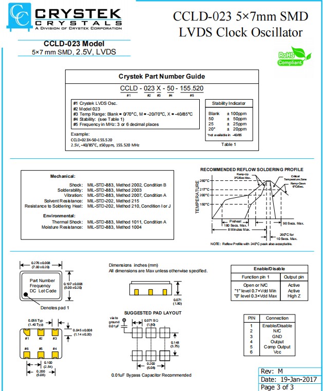 CCLD-023 -1