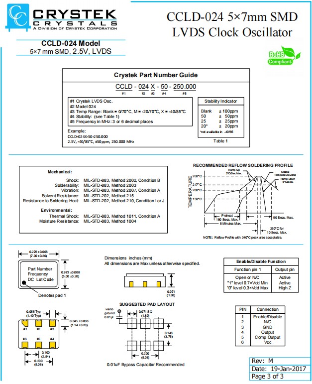 CCLD-024 -1