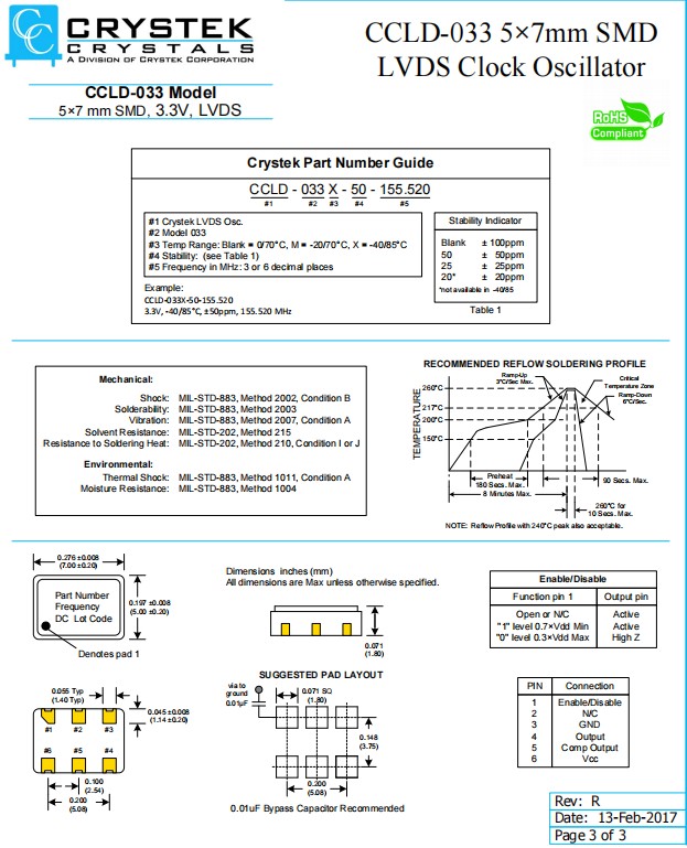 CCLD-033 -1