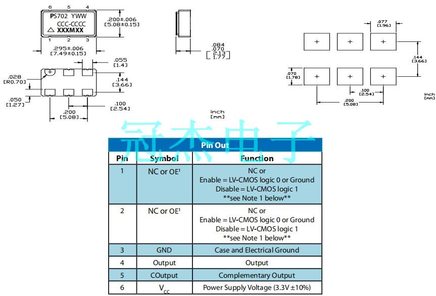 PS-702