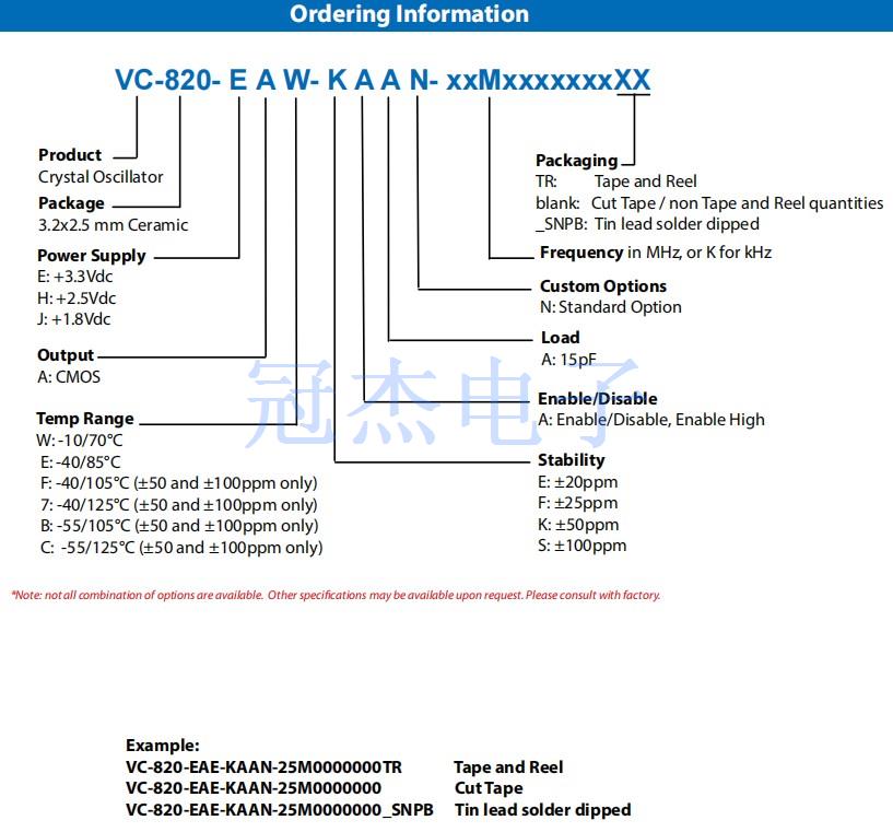 VC-820.3225