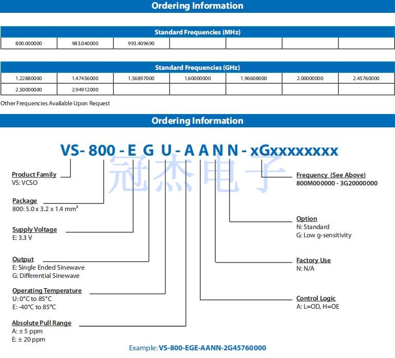 VS- 800.5032