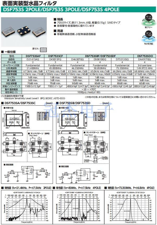 DSF753SAF.7050