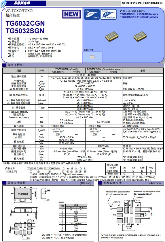 TG5032CGN，TG5032SGN