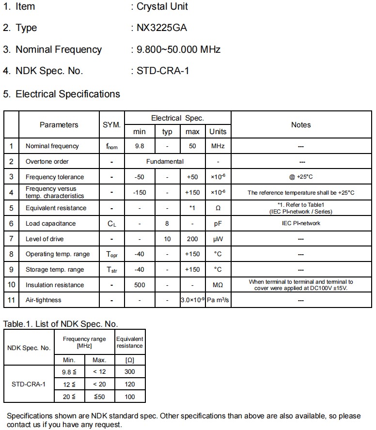 NX3225GA-3