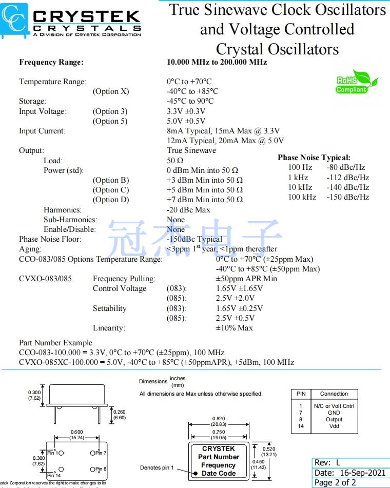 CCO-083 1