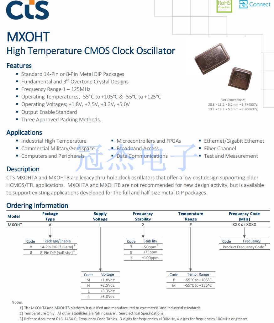 MXOHT 1 