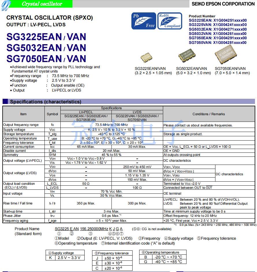 SG3225EAN SG3225VAN SG5032EAN SG5032VAN SG7050EAN SG7050VAN 2