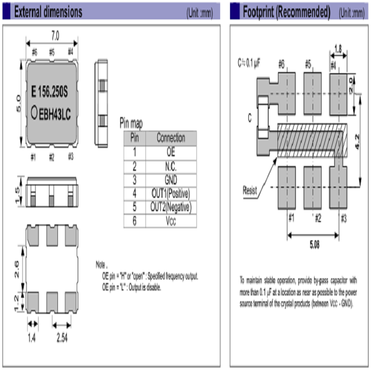 SG7050EBN_7050