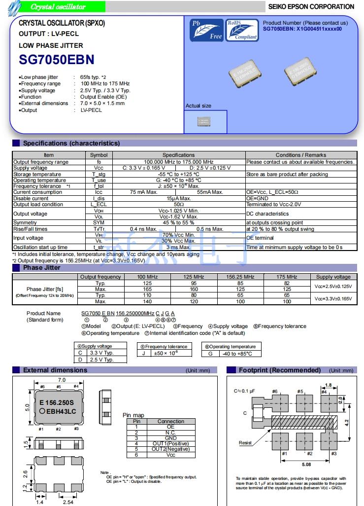 SG7050EBN 1