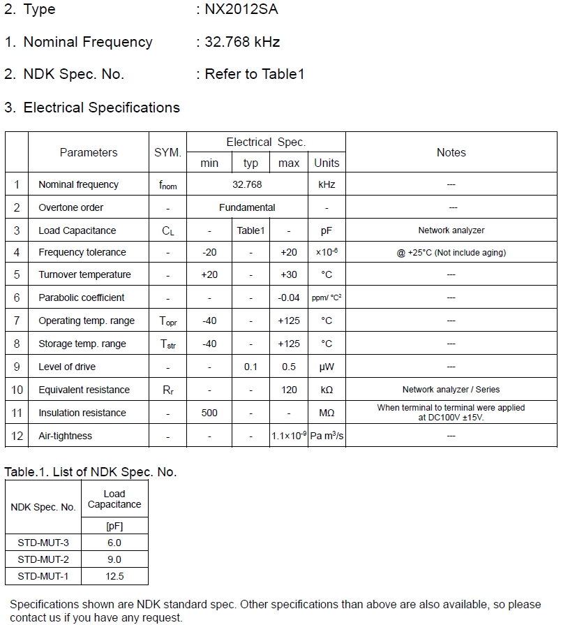 NX2012SA 2