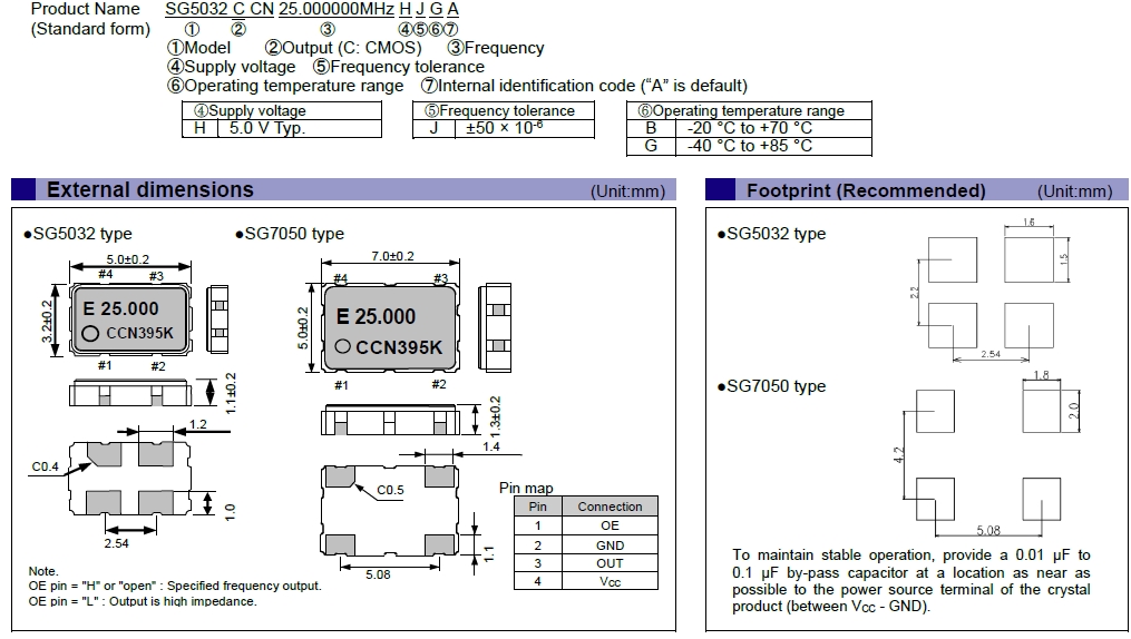 SG5032CCN SG7050CCN 2