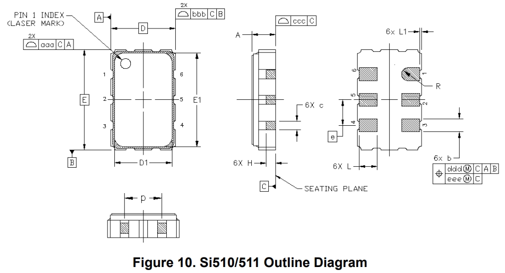 Si510 Si511 