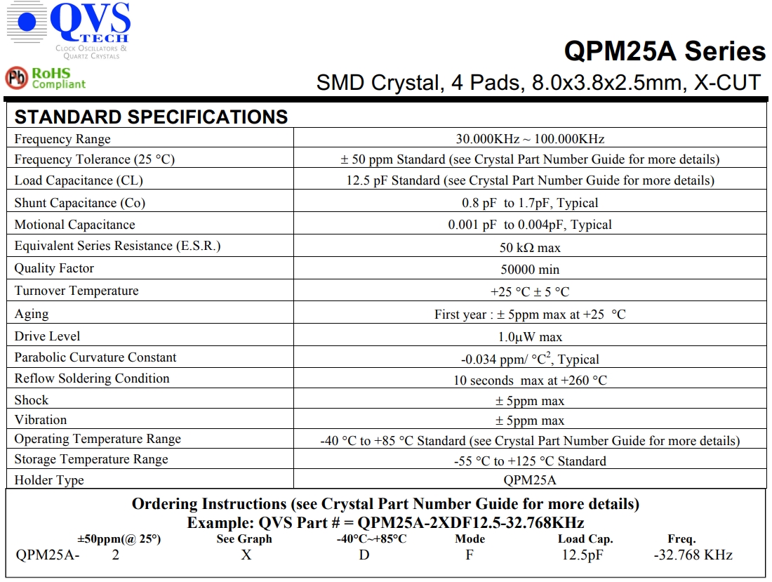 QPM25A 1